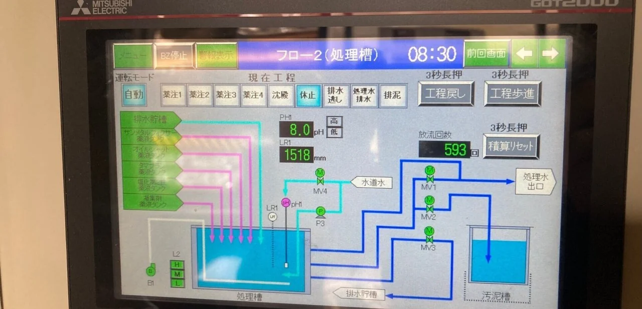 株式会社オハラ様 制御盤更新 サムネイル