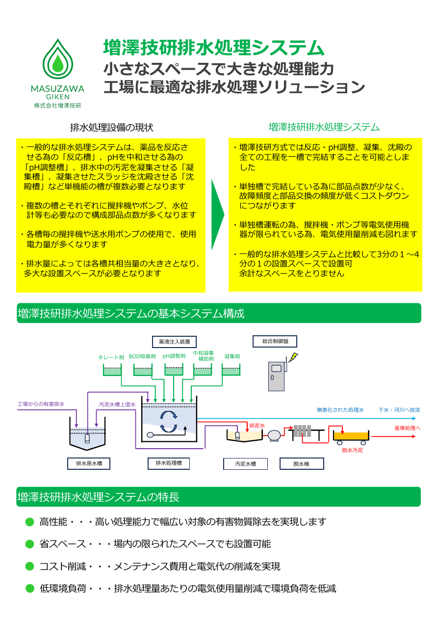 MA-1000 パンフレット 表紙プレビュー